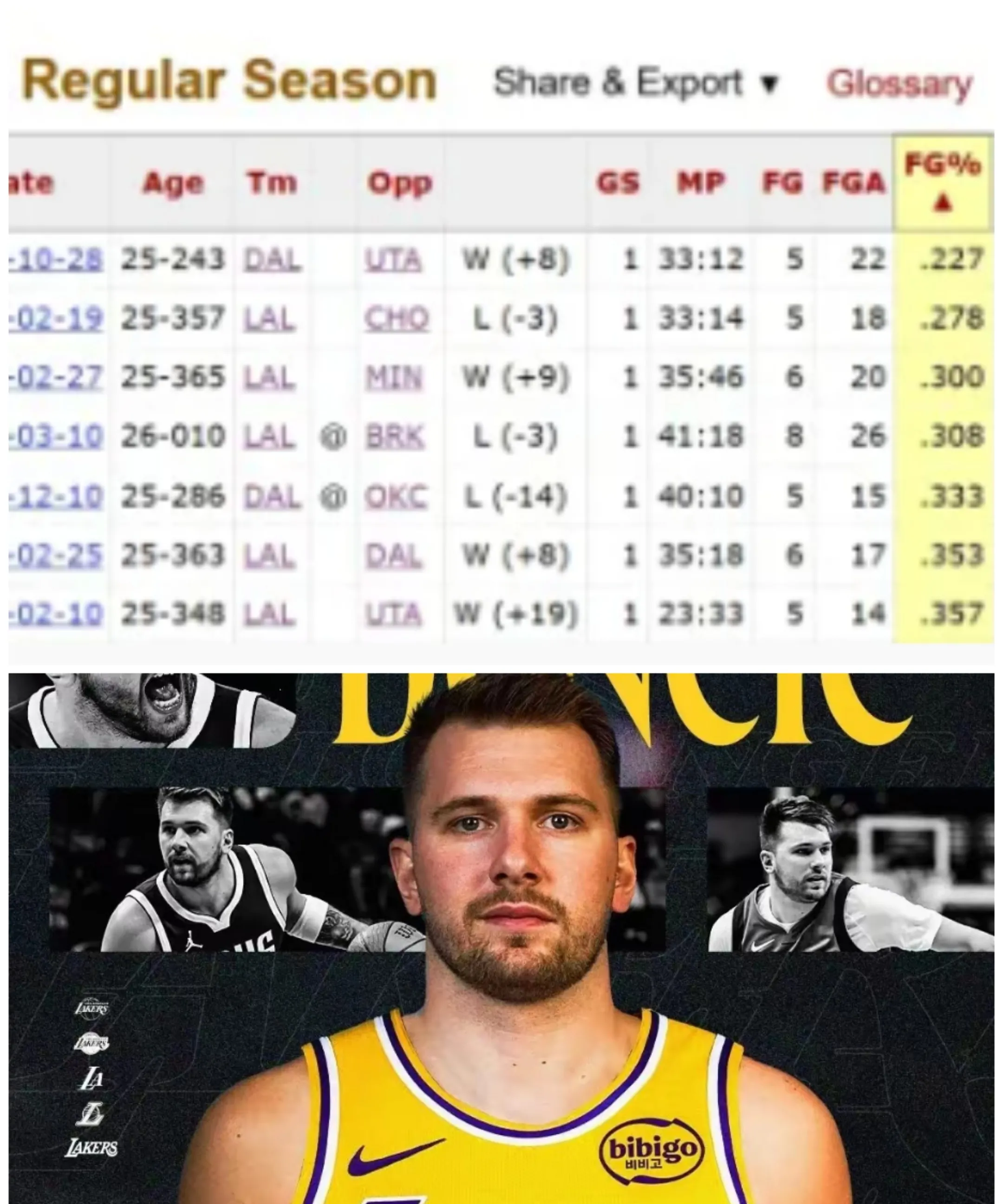 华体会正版下载-东契奇连续十二场比赛得分超过刷新纪录，利物浦不断突破！再创辉煌时刻的简单介绍-华体会正版下载